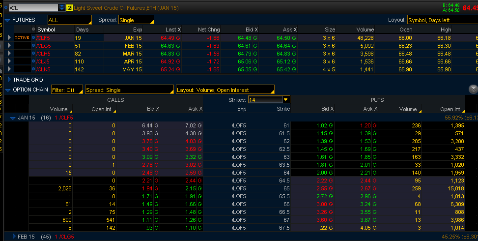 crude option futures already active.png