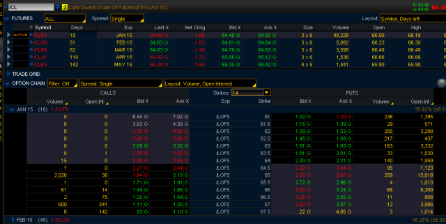 crude option futures already active.png