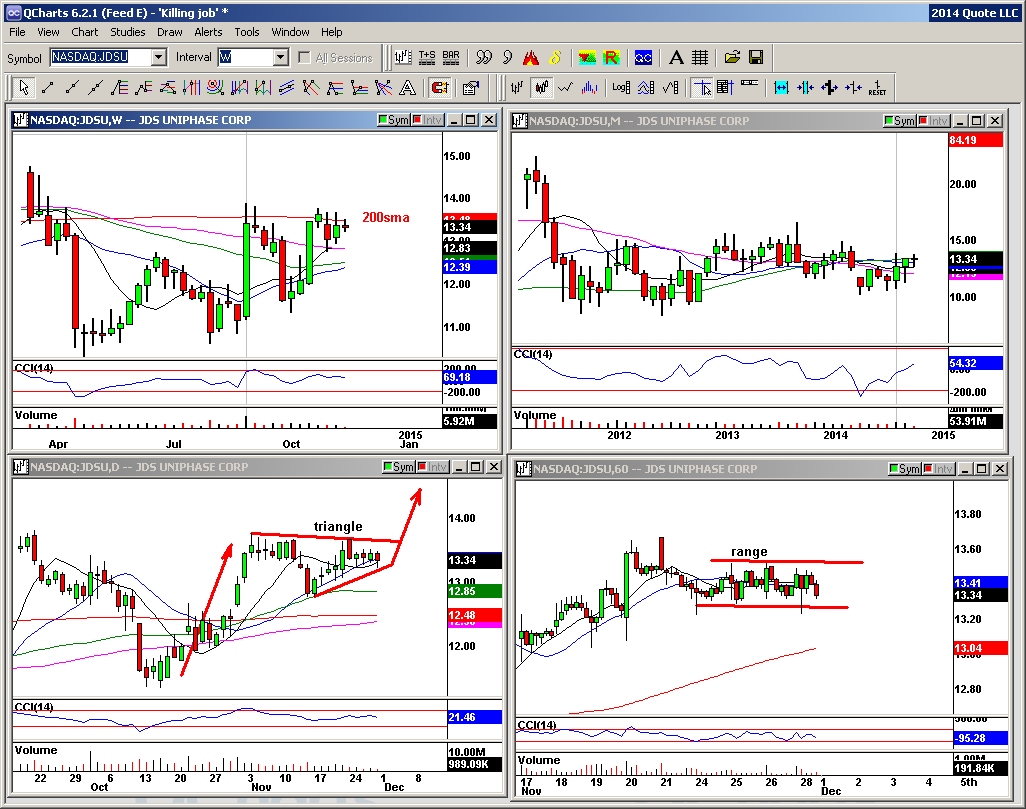 12012014jdsu.jpg