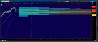 2014-12-01-TOS_CHARTS.png vwap 44.png