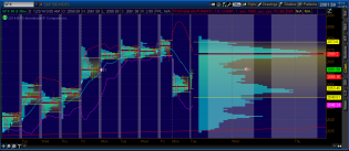 2014-12-02-TOS_CHARTS.png  61 spu.png