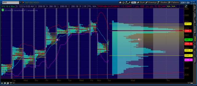 2014-12-02-TOS_CHARTS.png  61 spu.png
