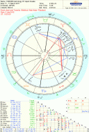 astro_24gw_02_1996tl66_astrology_of_japan_quake_201273.67554.39174.gif