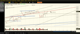 2014-12-03-PROPHET.png     nov 12 spy.png