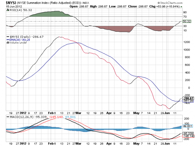 2012-06-16_0528 - dhdware's library