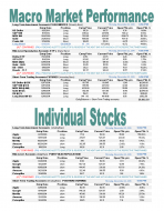 Performance Stack CCP.png