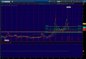 energy sector VIX.PNG