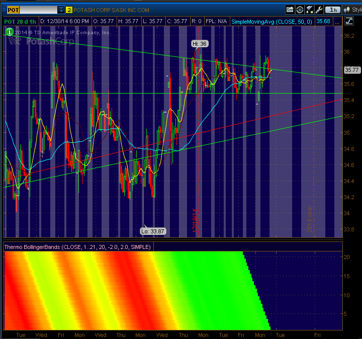 pot thermal view.png