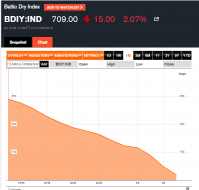 2015-01-12_1334 - BDI's library