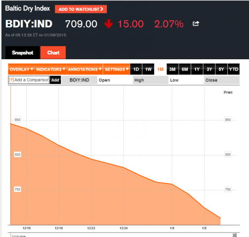 2015-01-12_1334 - BDI's library