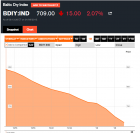 2015-01-12_1334 - BDI's library