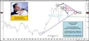 copperbreaksmonthlysupportjan13.jpg (1574×734)