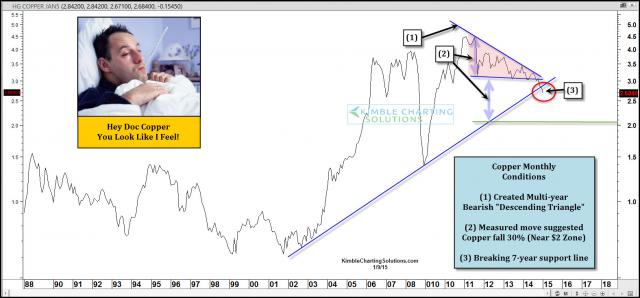 copperbreaksmonthlysupportjan13.jpg (1574×734)