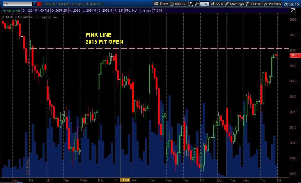 ES_Hourly_Jan222015.jpg