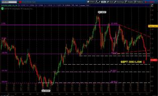 EURUSD_Jan232015.jpg