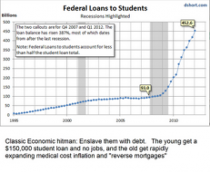 Hawaii Trading -- Original Charts and Theories, Seeing Farther, Seeing Without Deception: Inflation is Benign except for the thi