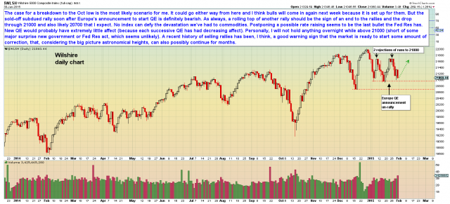 Screen Shot 2015-01-30 at 6.00.45 PM.png