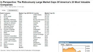 Market Caps Story.jpg