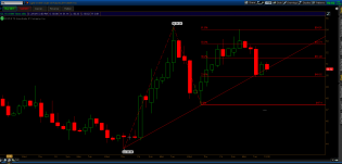 15d 5$ tick range bars CL.PNG