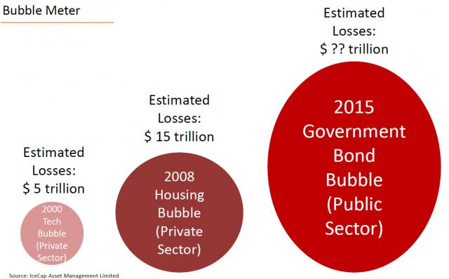 Bubble Meter.jpg (1311×816)