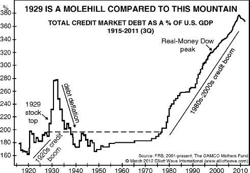 1929Molehill.jpg