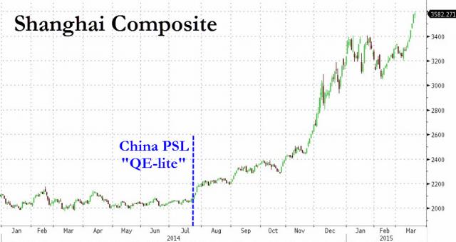 20150319_shcomp.jpg (954×506)