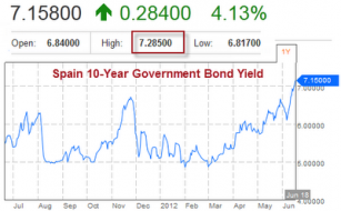 Mish's Global Economic Trend Analysis