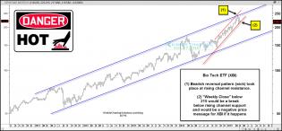 xbihotetfkeysupporttestapr7.jpg (1570×732)