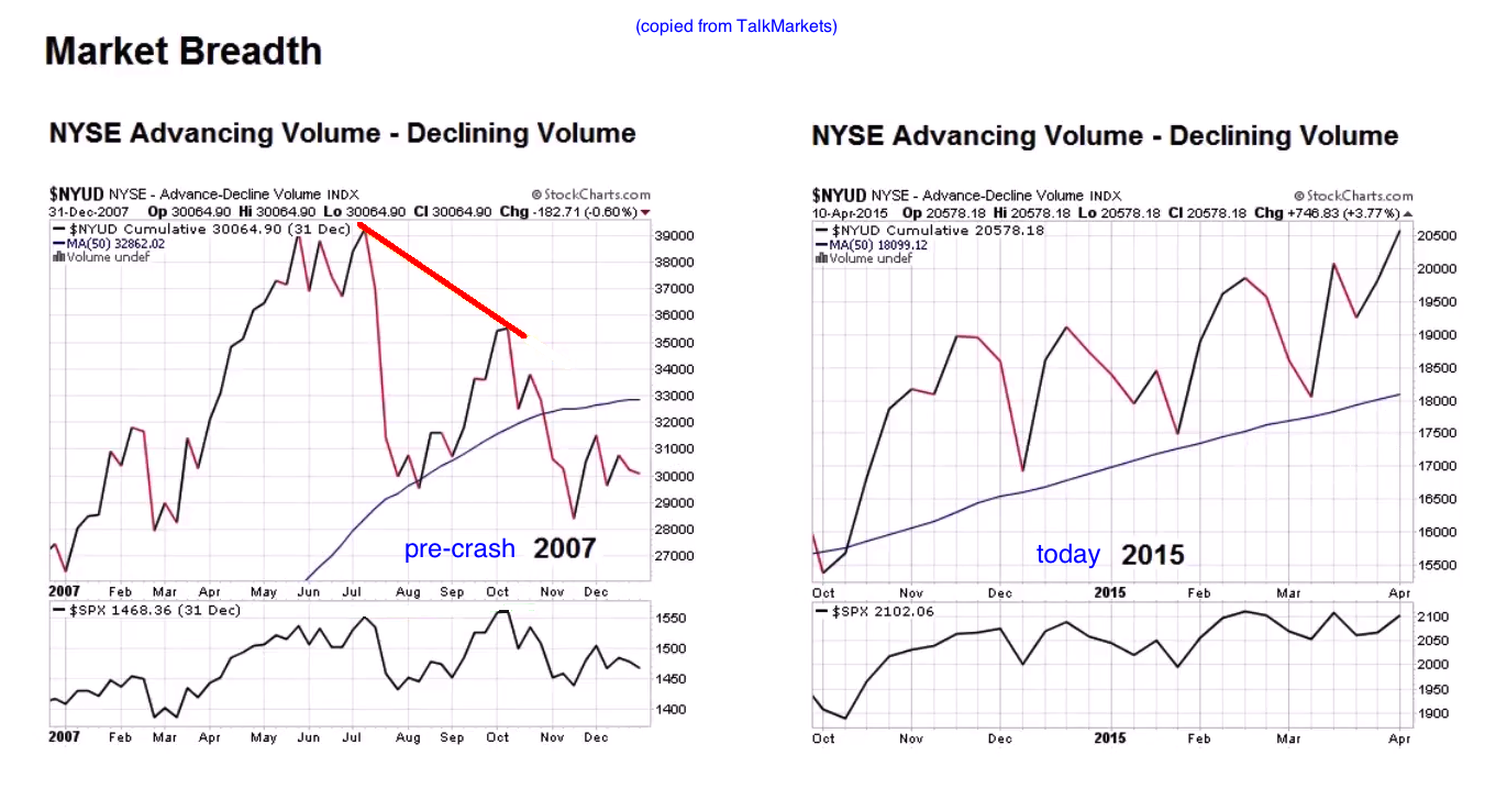 breadth shows market strength.png