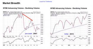 breadth shows market strength.png