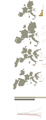 Understanding the European Crisis Now - Graphic - NYTimes.com