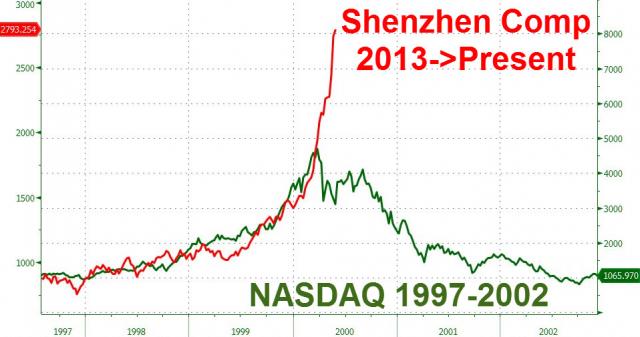 20150529_china_1.jpg (958×505)