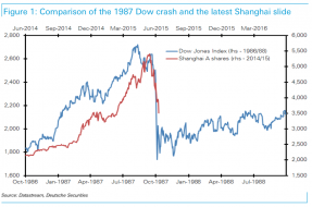 SHCOMP1987.png (802×530)