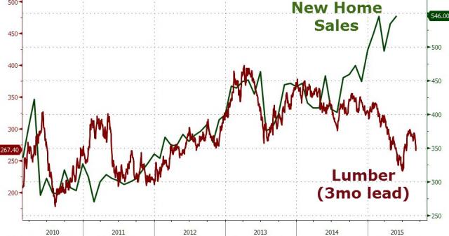 20150722_EOD6.jpg (955×504)