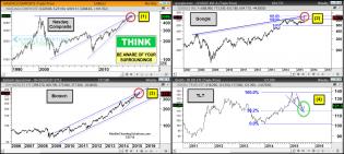 nasgoogbiotltbeawareofsurrondingsjuly27.jpg (1570×706)