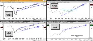 carrentaltravel4packonsupportjuly281.jpg (1571×706)