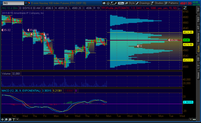 2015-08-03-FLEXIBLE_GRID.png   nq.png