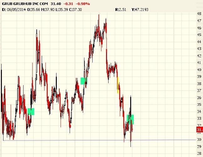 GRUBHUB.jpg