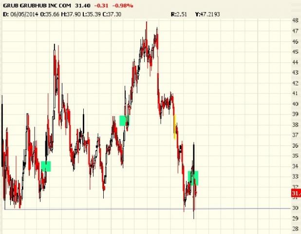 GRUBHUB.jpg