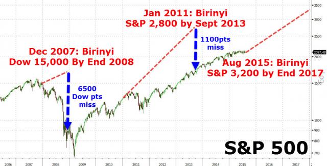 20150804_brinyi1.jpg (1189×605)