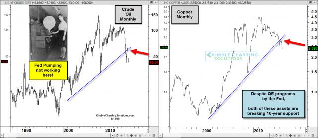 crudecopperfedpumpingbreakingsupportaug13.jpg (1566×684)