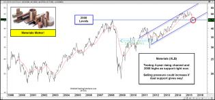 xlbtestsdualsupportaug17.jpg (1570×735)