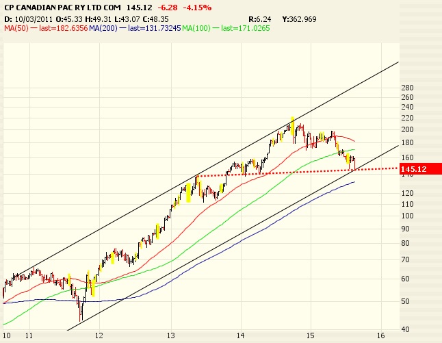 Canadian Pacific.jpg