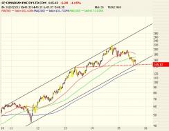 Canadian Pacific.jpg