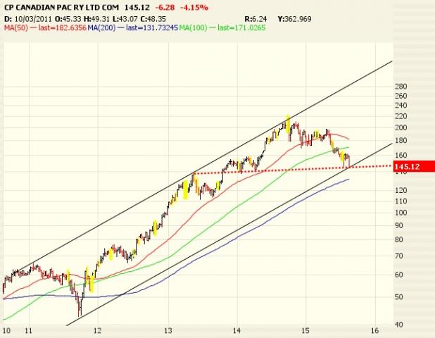 Canadian Pacific.jpg