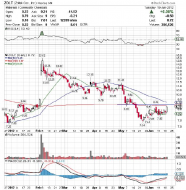 click on the image to enlarge