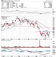 click on the image to enlarge