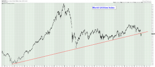 The Long Finger of Doom