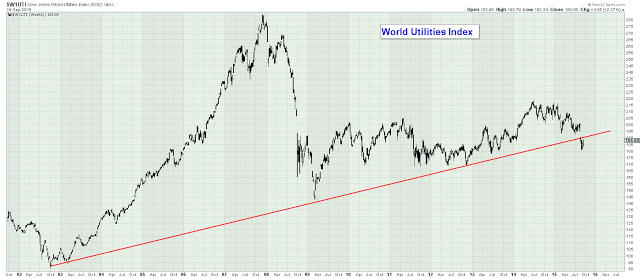 The Long Finger of Doom