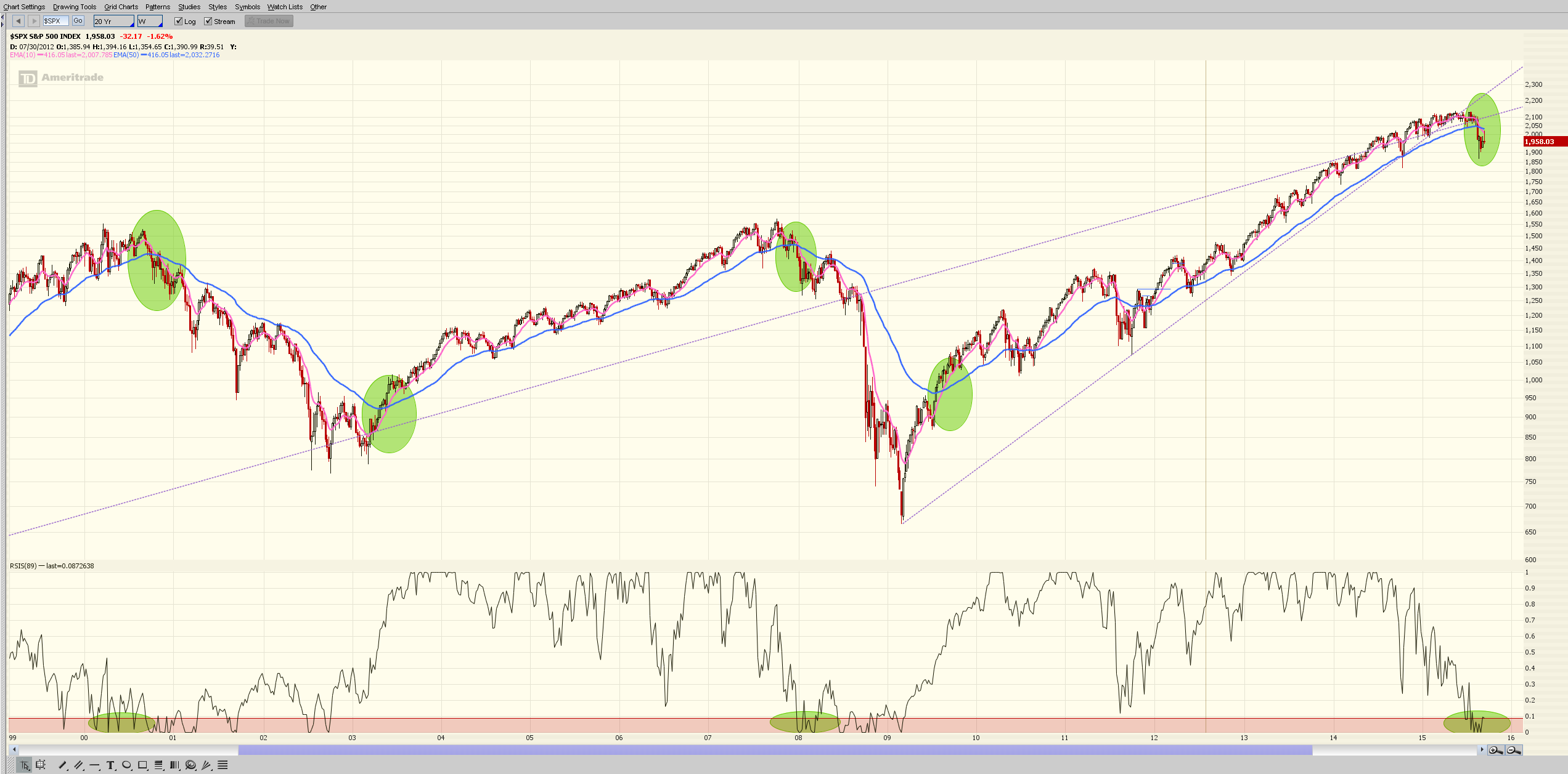 SPX-10W-50W crossover.png